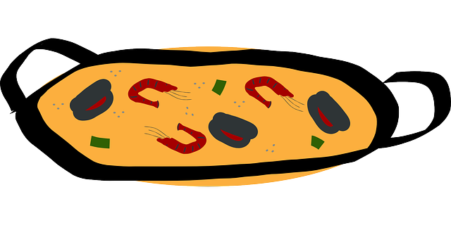 Main types of Spanish Paella